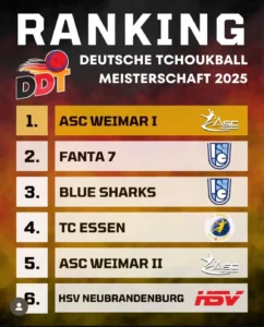 Ergebnisse Erwachsene DM 2025